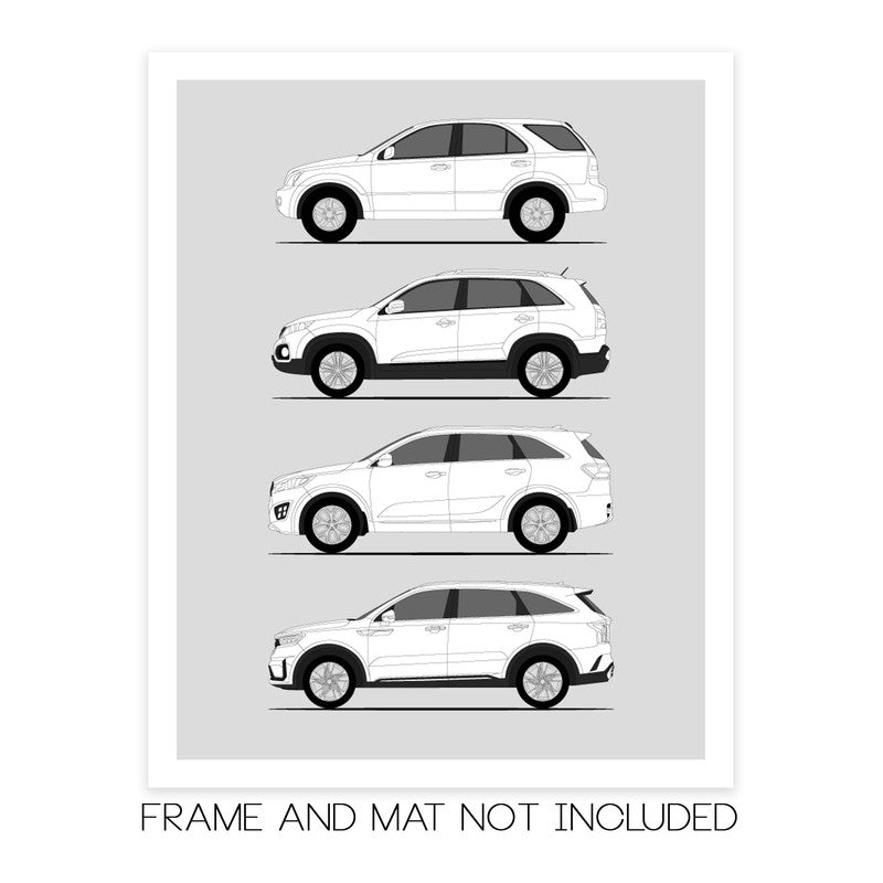 Kia Sorento History and Evolution Poster (Side Profile)