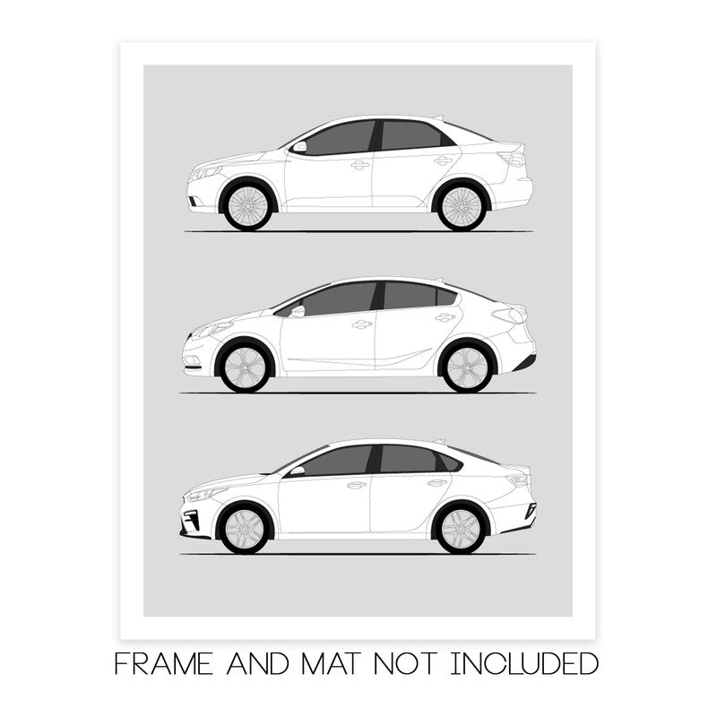 Kia Forte History and Evolution Poster (Side Profile)