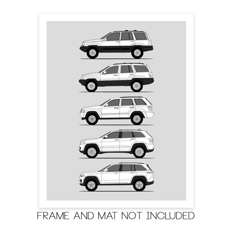 Jeep Grand Cherokee History and Evolution Poster (Side Profile)