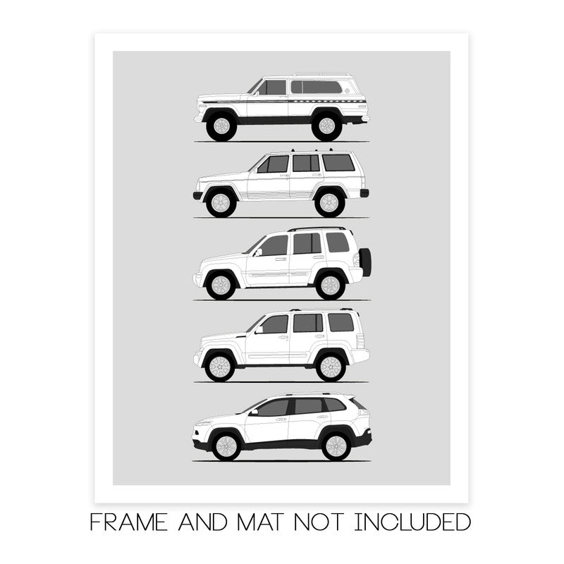 Jeep Cherokee History and Evolution Poster (Side Profile)