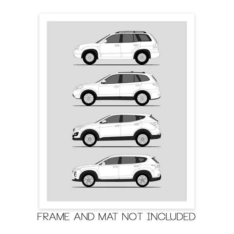 Hyundai Sanata Fe History and Evolution Poster (Side Profile)