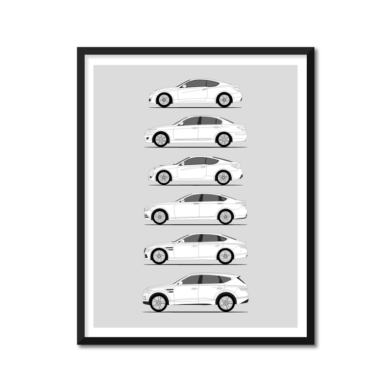 Hyundai Genesis History and Evolution Poster (Side Profile)
