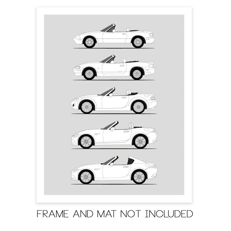 Mazda Miata Generations (Side Profile)