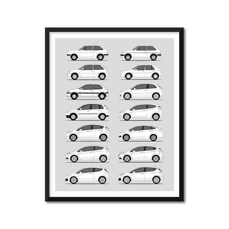 Ford Fiesta Generations (Side Profile)
