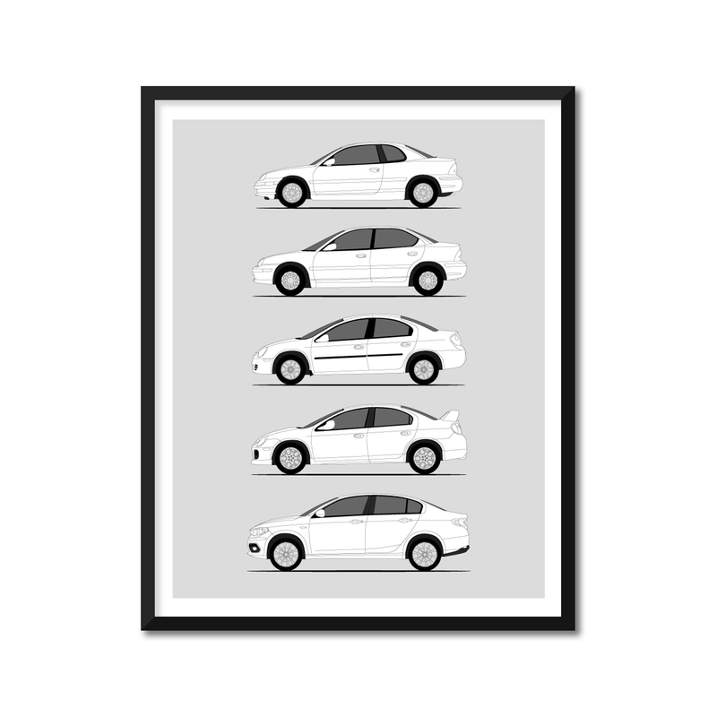 Dodge Neon SRT-4 Generations (Side Profile)