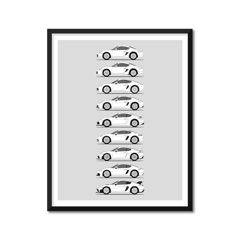 Porsche Cayman Generations History and Evolution Poster (Side Profile)