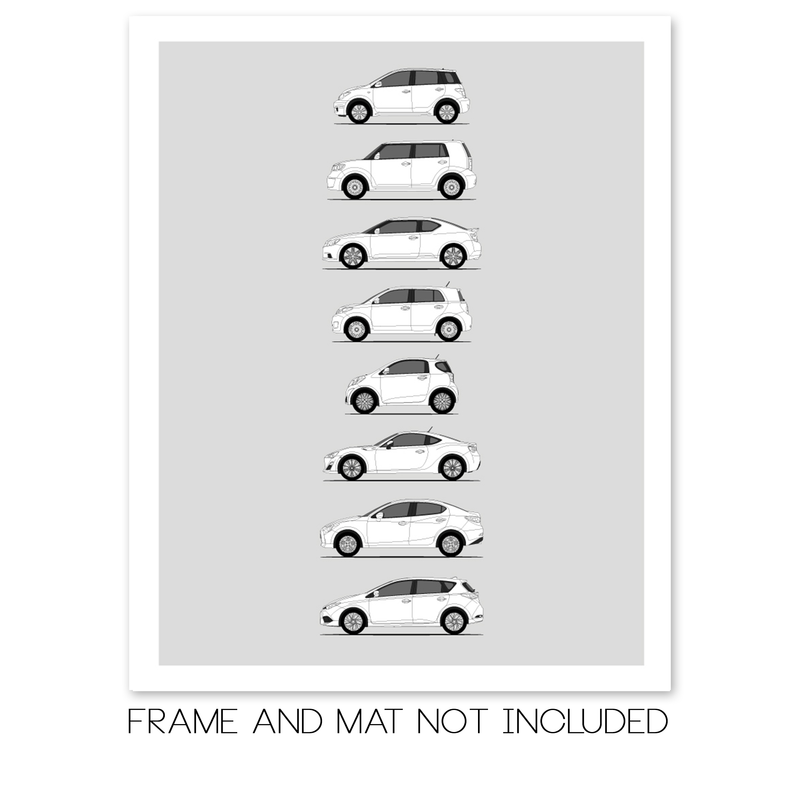 Toyota Scion Generations History and Evolution Poster (Side Profile ...