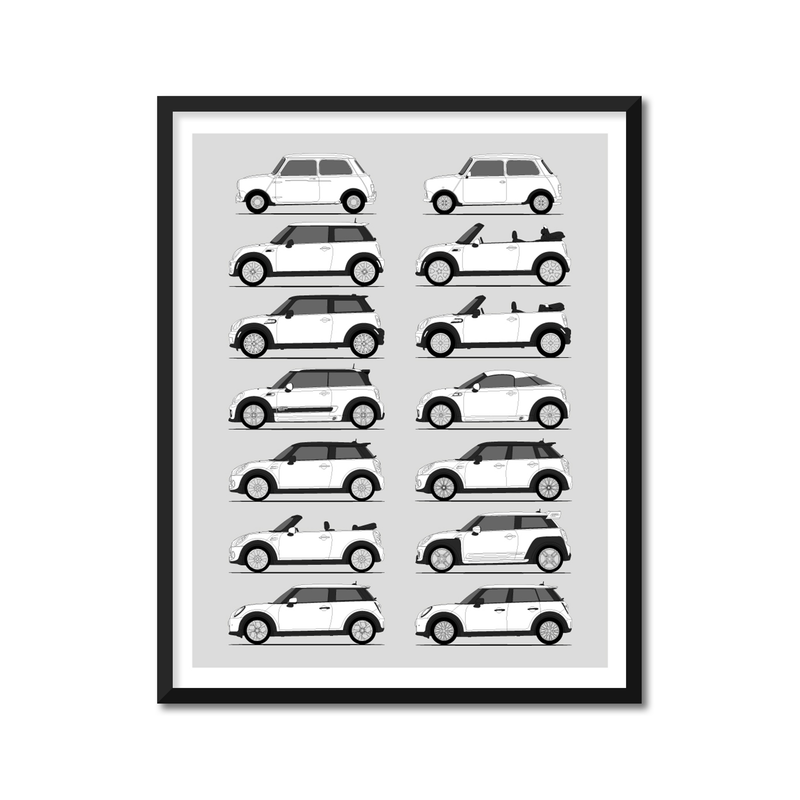 All Mini Generations Mini Cooper Generations History and Evolution Poster (Side Profile ...