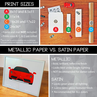 McLaren F1 (1993-1998) (Front and Rear) Poster