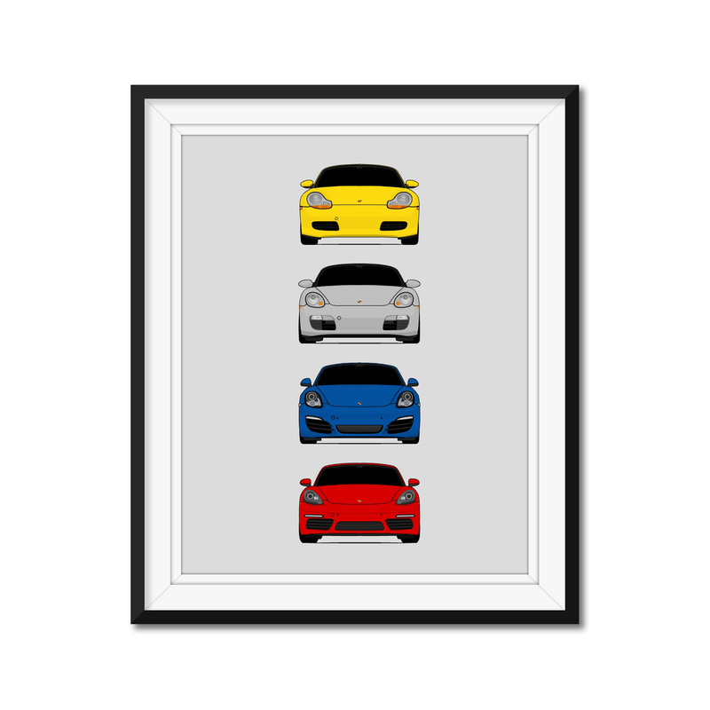 Porsche Boxster Generations