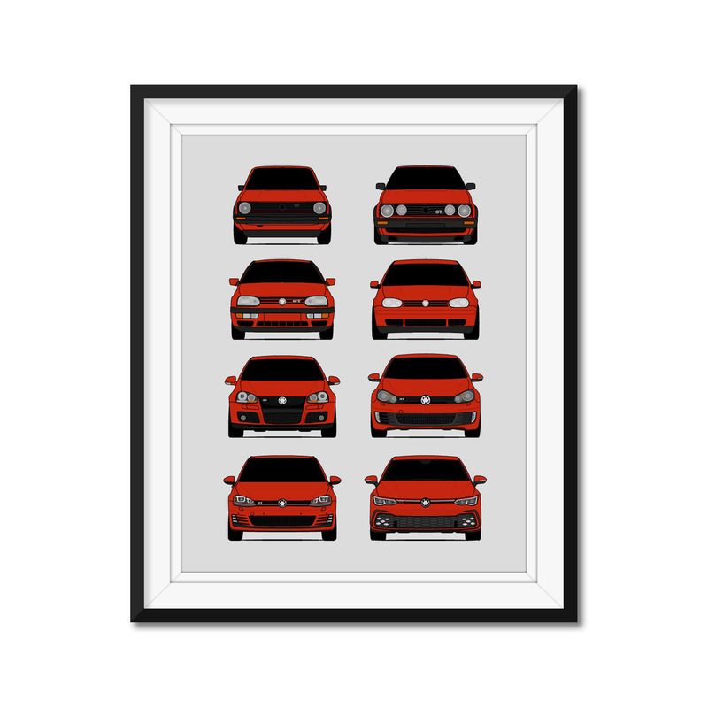 Volkswagen Golf GTI Generations