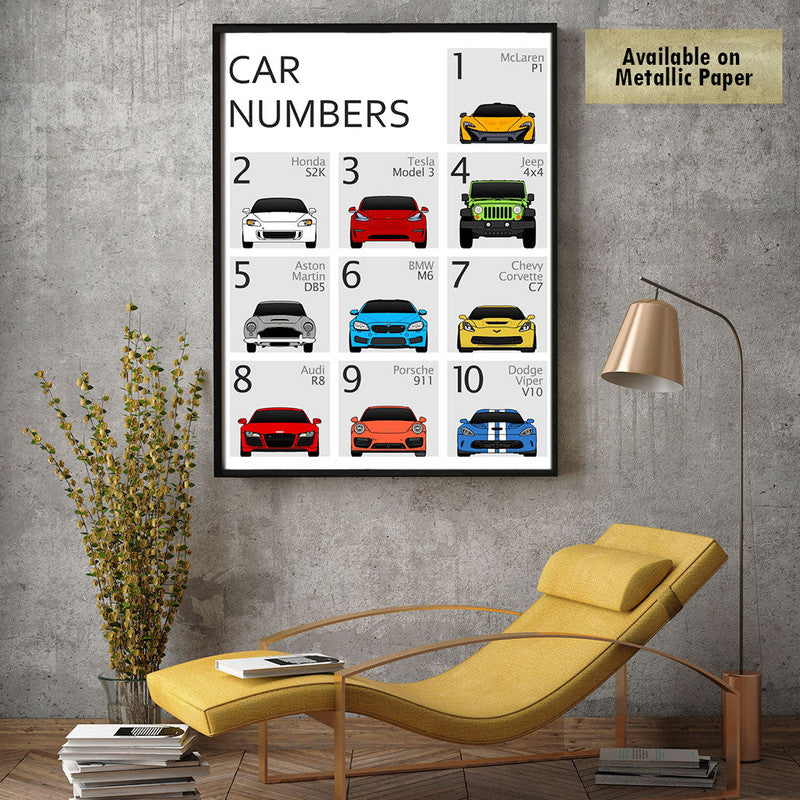 Car Nursery 123 Number