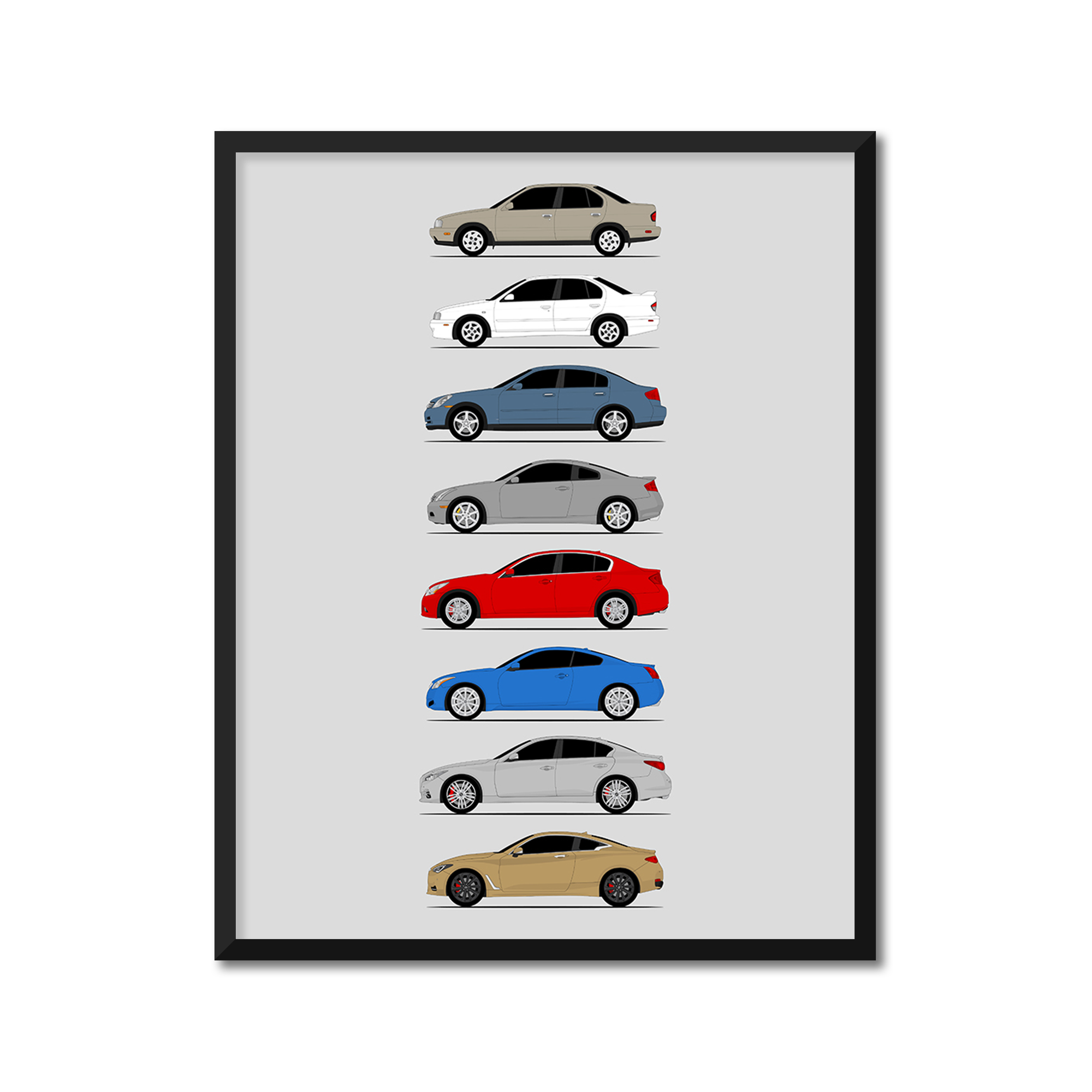 Infiniti G and Q Series Generations History and Evolution Poster (Side Profile)