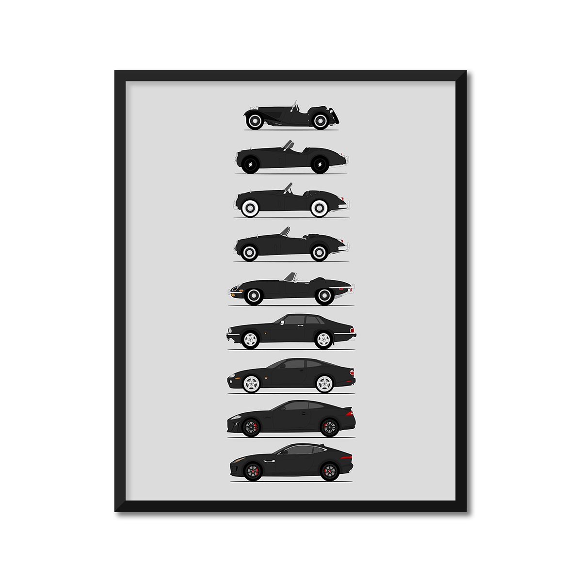 Jaguar Sports Car Generations History and Evolution Poster (Side Profile)