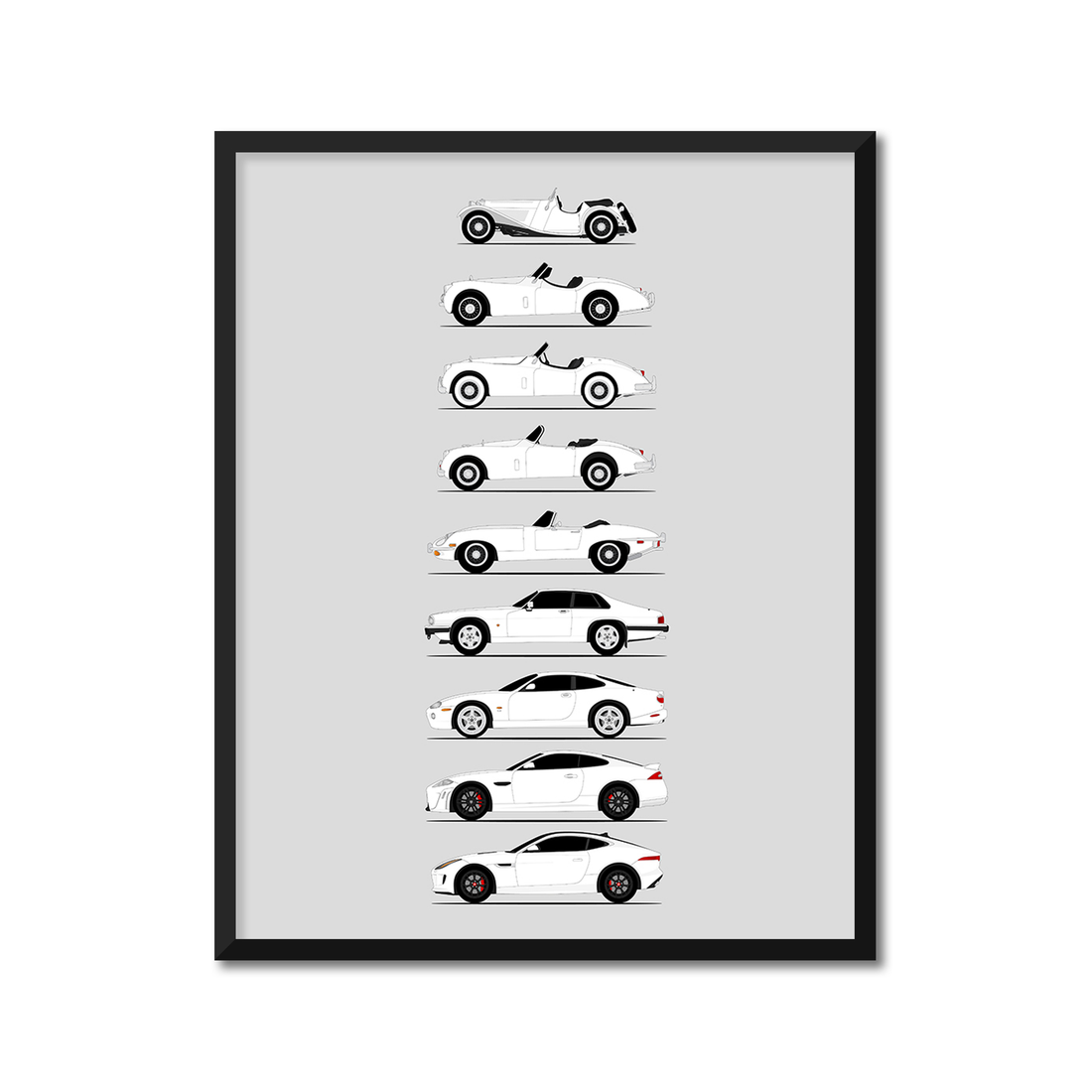 Jaguar Sports Car Generations History and Evolution Poster (Side Profile)