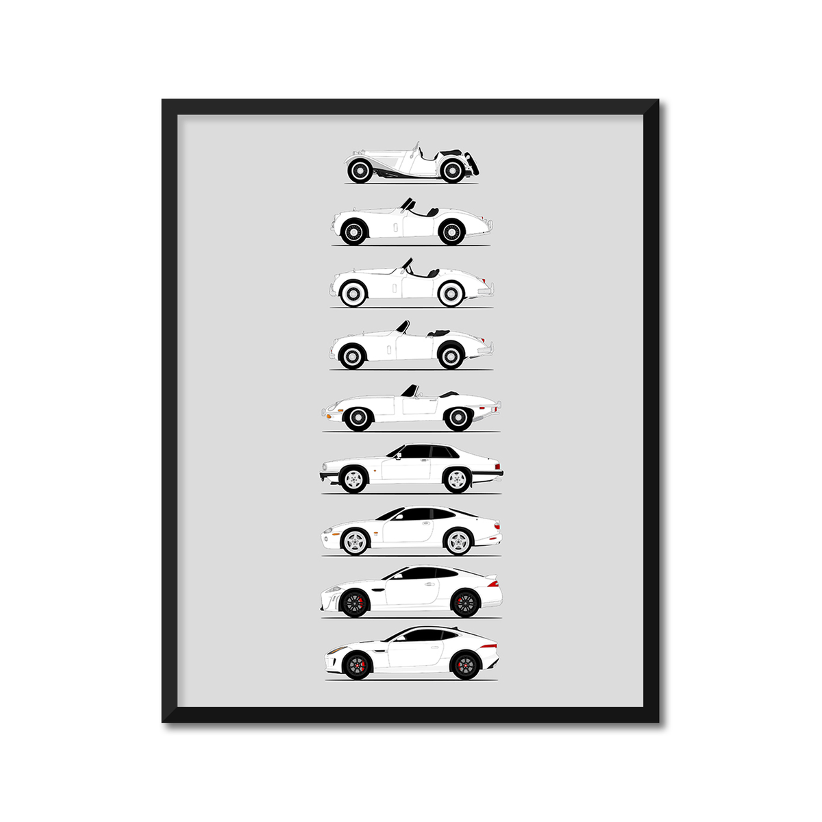 Jaguar Sports Car Generations History and Evolution Poster (Side Profile)