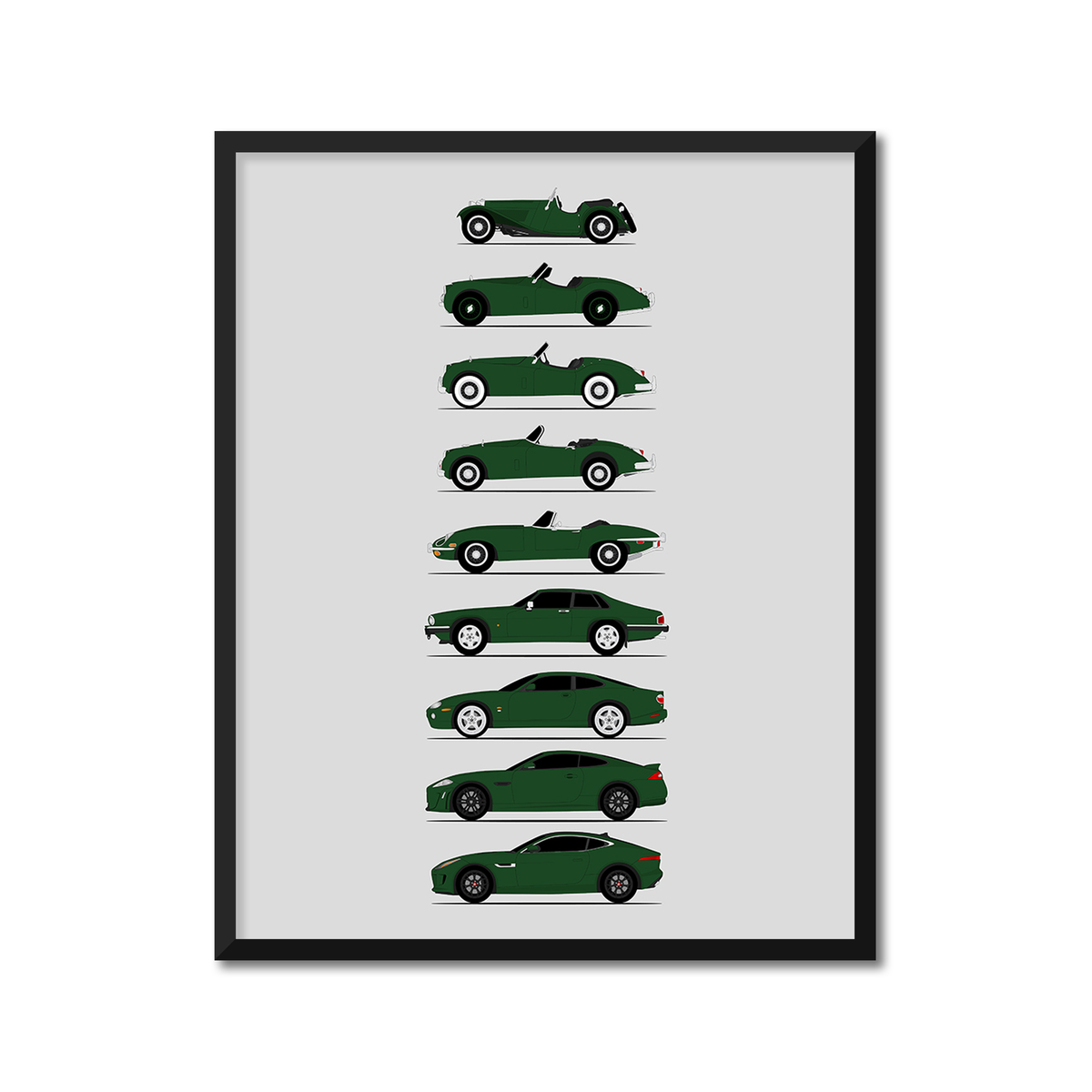 Jaguar Sports Car Generations History and Evolution Poster (Side Profile)