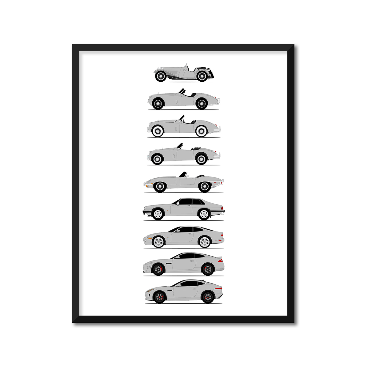 Jaguar Sports Car Generations History and Evolution Poster (Side Profile)