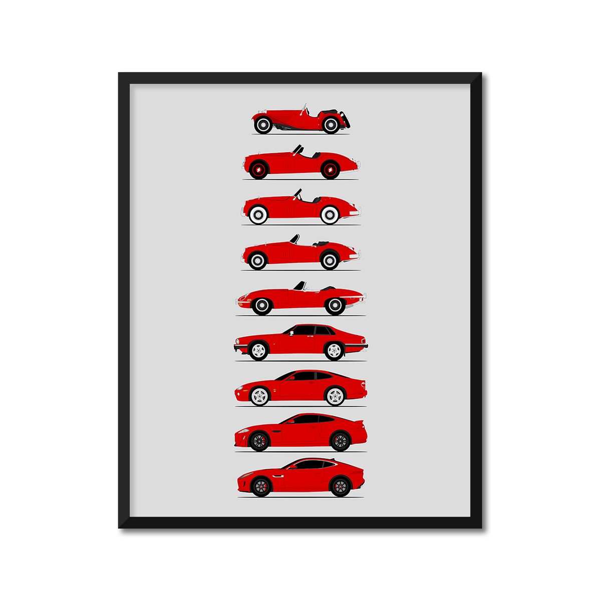 Jaguar Sports Car Generations History and Evolution Poster (Side Profile)
