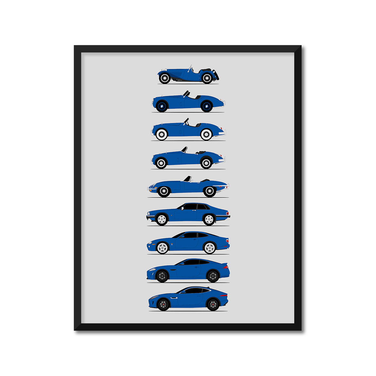Jaguar Sports Car Generations History and Evolution Poster (Side Profile)