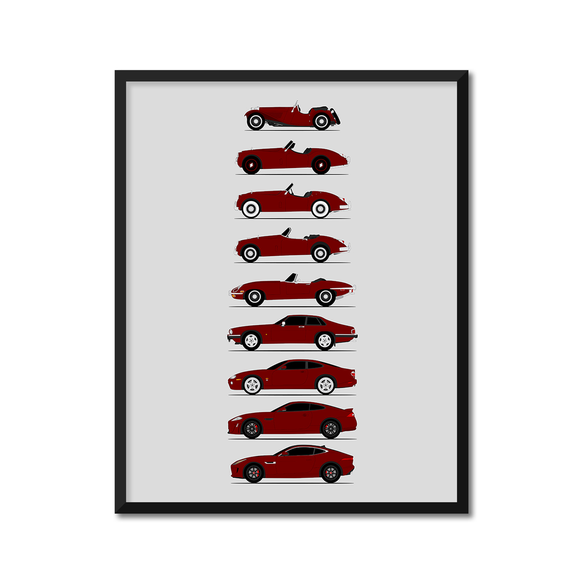 Jaguar Sports Car Generations History and Evolution Poster (Side Profile)