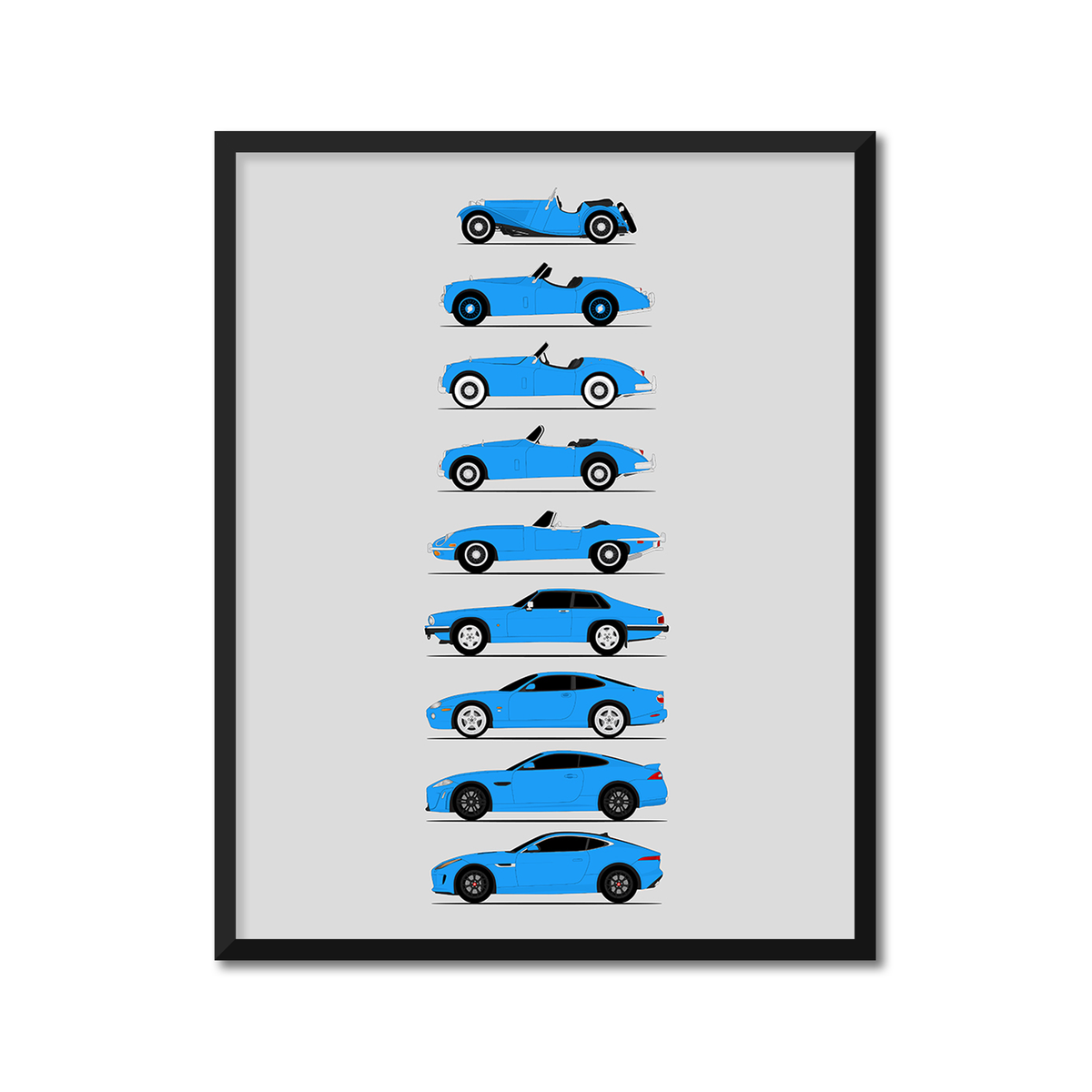 Jaguar Sports Car Generations History and Evolution Poster (Side Profile)