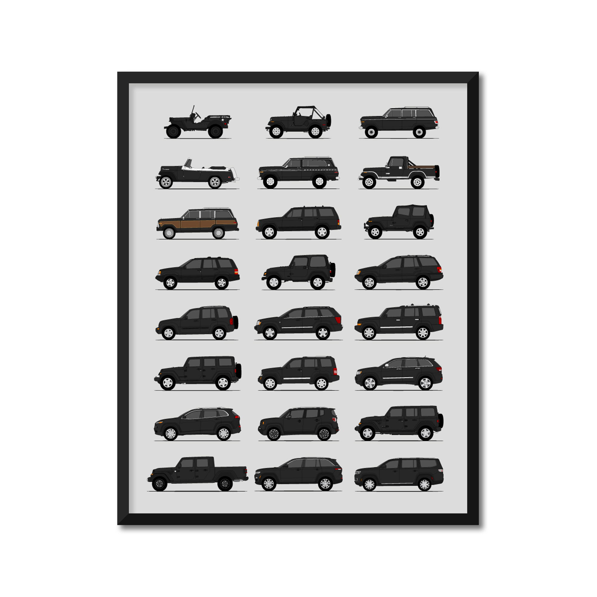 Jeep History and Evolution Poster (Side Profile)