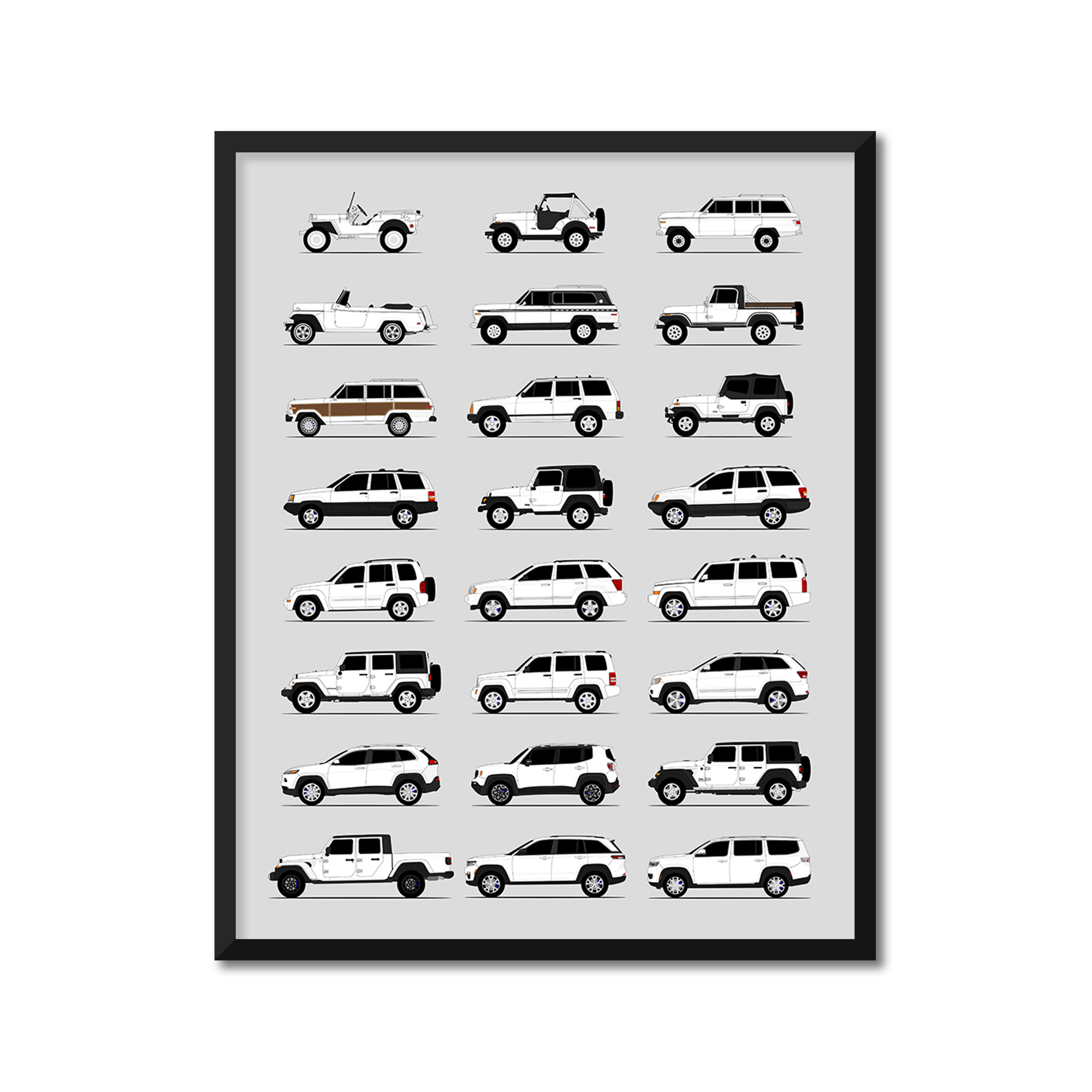 Jeep History and Evolution Poster (Side Profile)