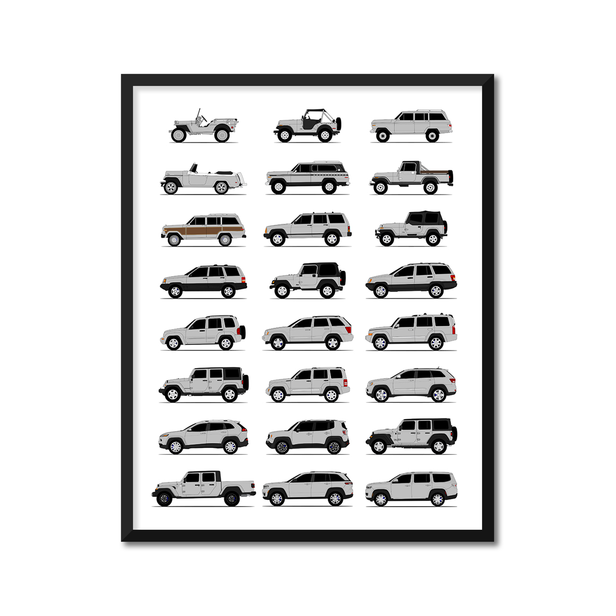 Jeep History and Evolution Poster (Side Profile)