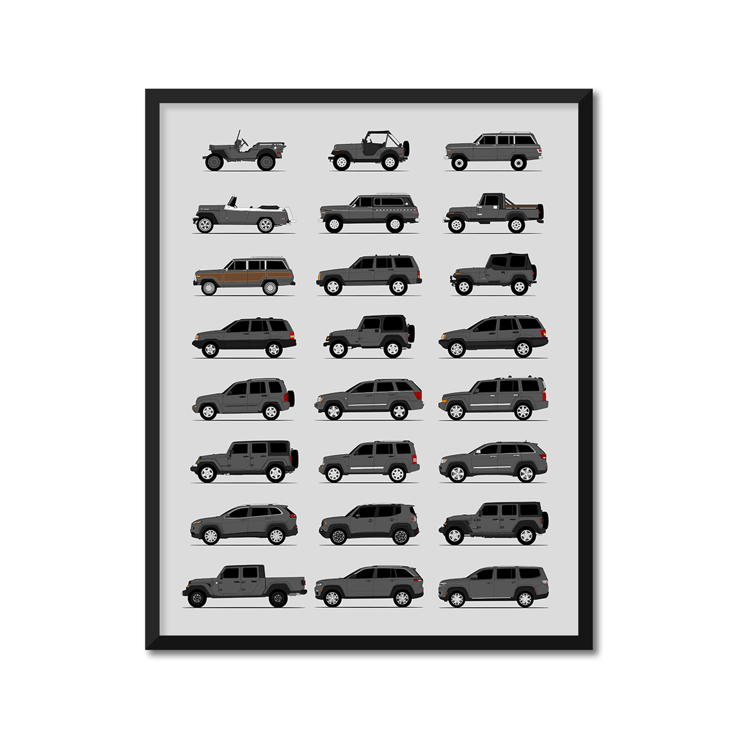 Jeep History and Evolution Poster (Side Profile)