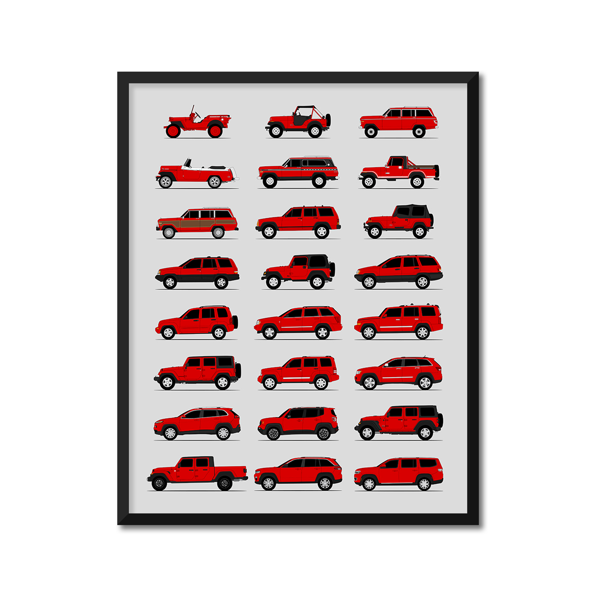 Jeep History and Evolution Poster (Side Profile)