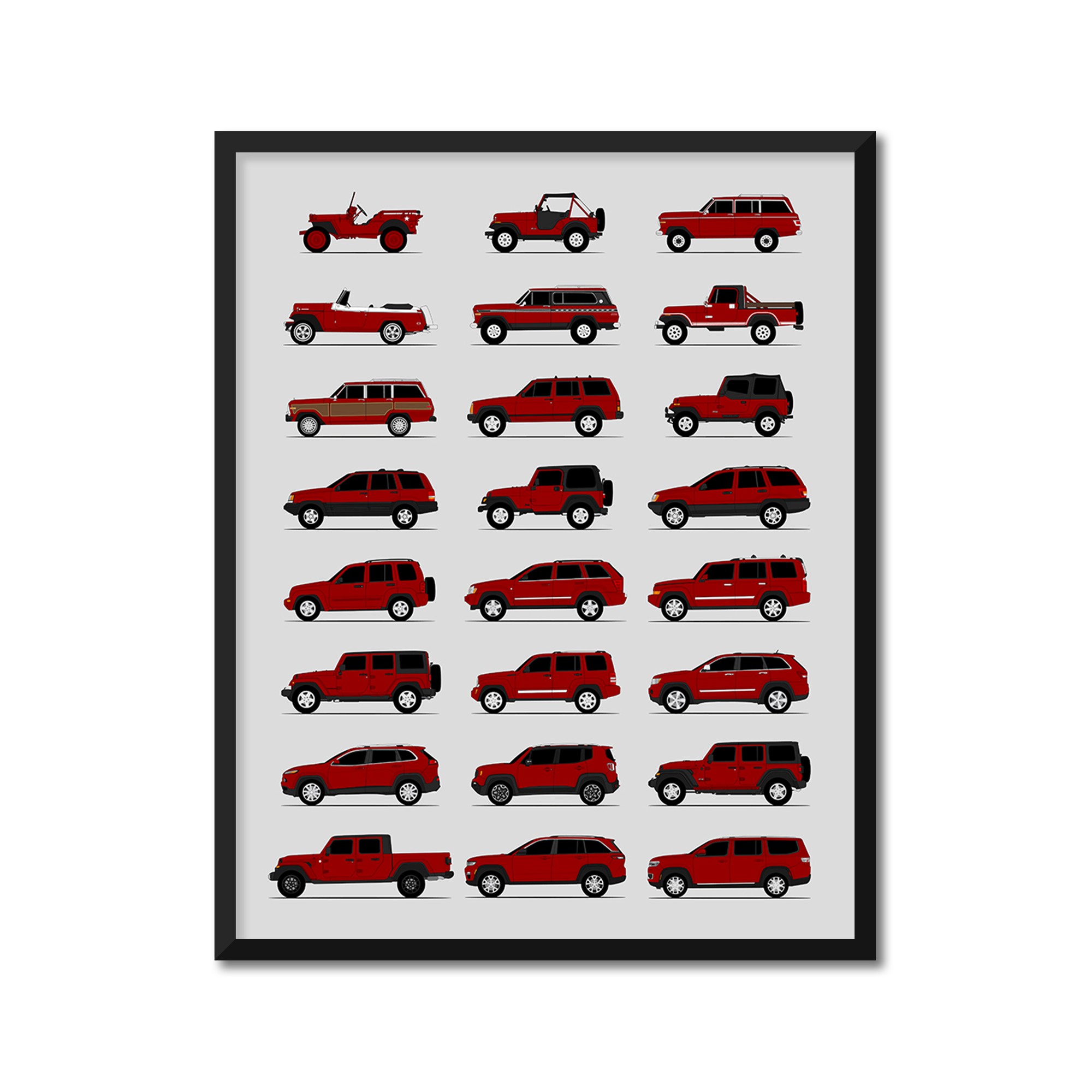 Jeep History and Evolution Poster (Side Profile)