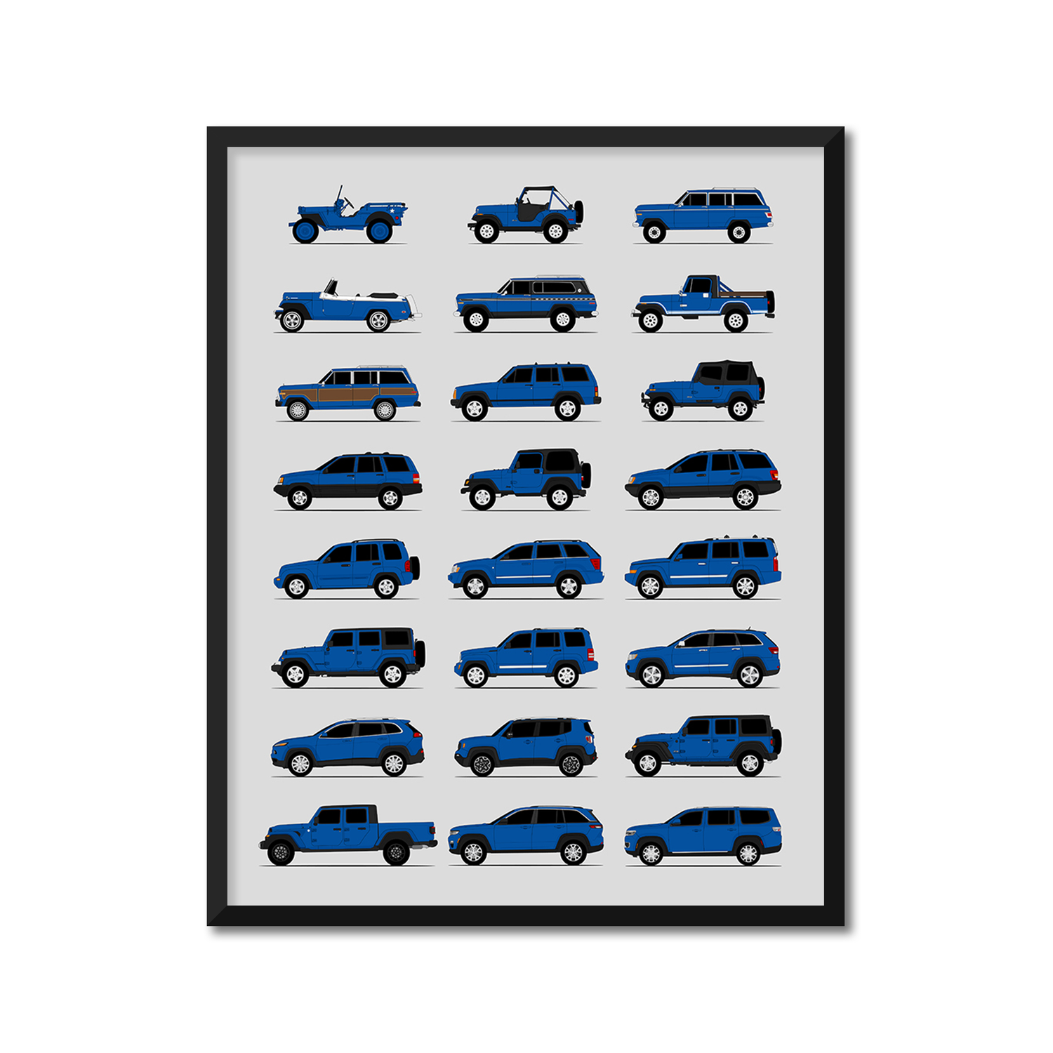 Jeep History and Evolution Poster (Side Profile)