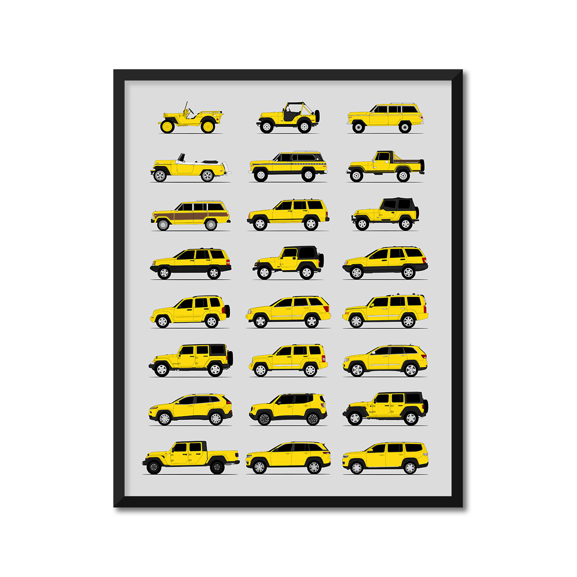 Jeep History and Evolution Poster (Side Profile)