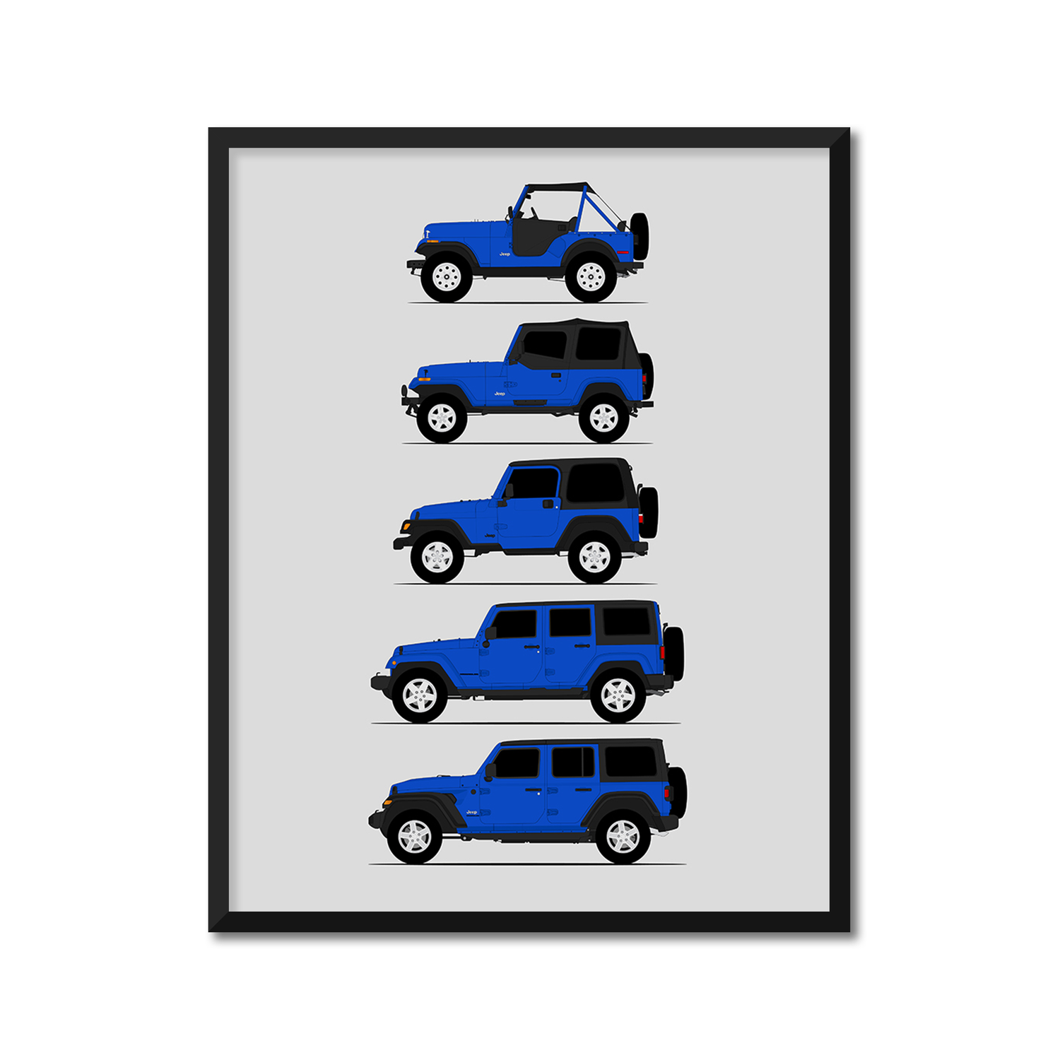 Jeep Wrangler Generations (Side Profile)