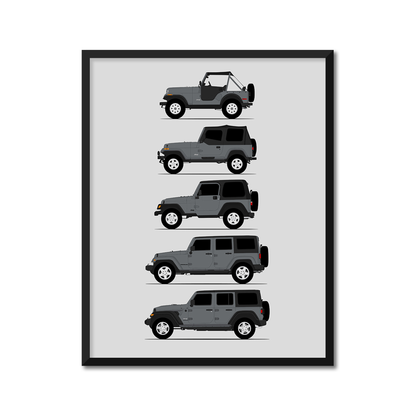 Jeep Wrangler Generations (Side Profile)