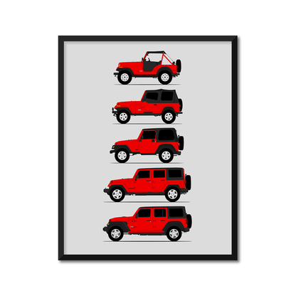 Jeep Wrangler Generations (Side Profile)