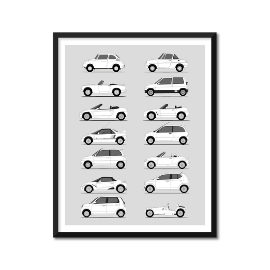 Japanese KEI Car Generations History and Evolution Poster (Side Profile)