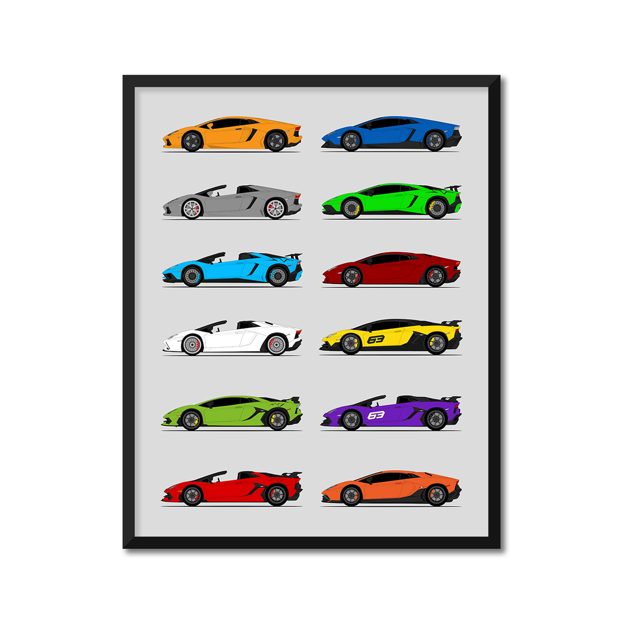 Lamborghini Aventador Generations History and Evolution Poster (Side Profile)