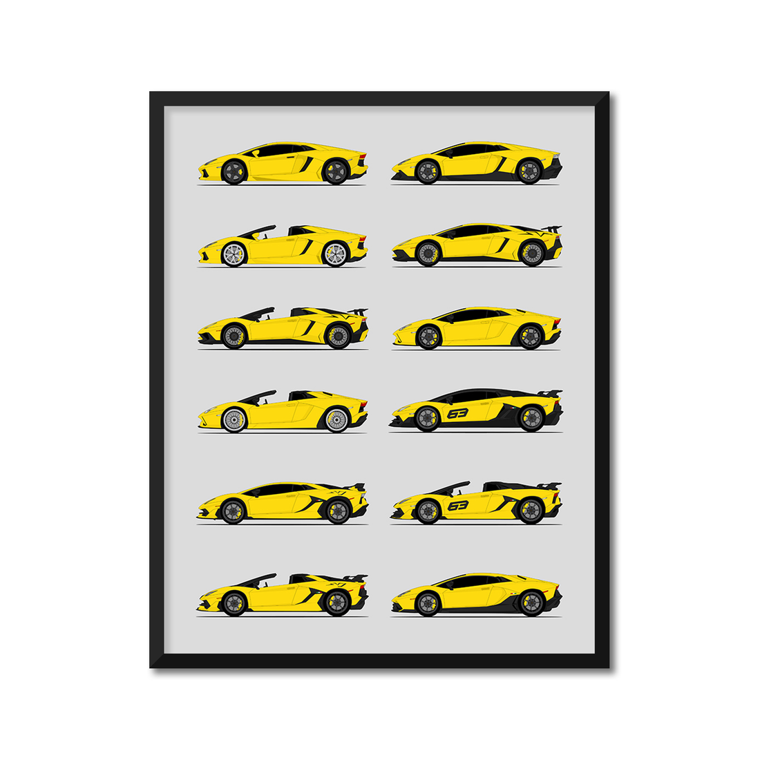 Lamborghini Aventador Generations History and Evolution Poster (Side Profile)