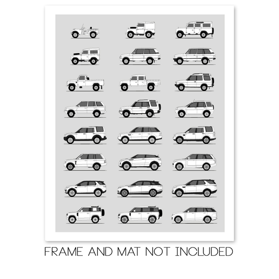 Land Rover Generations History and Evolution Poster (Side Profile)