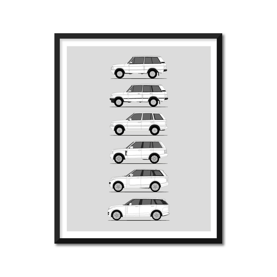 Land Rover Ranger Rover Generations History and Evolution Poster (Side Profile)