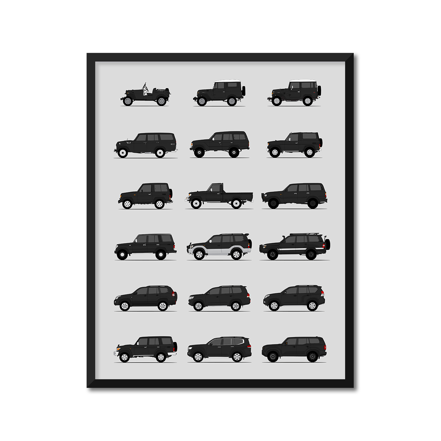 Toyota Land Cruiser Generations History and Evolution Poster (Side Profile)