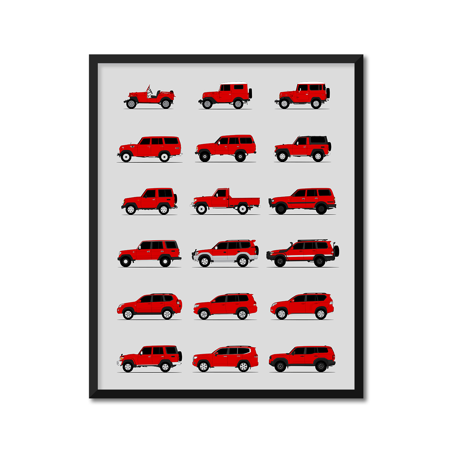 Toyota Land Cruiser Generations History and Evolution Poster (Side Profile)