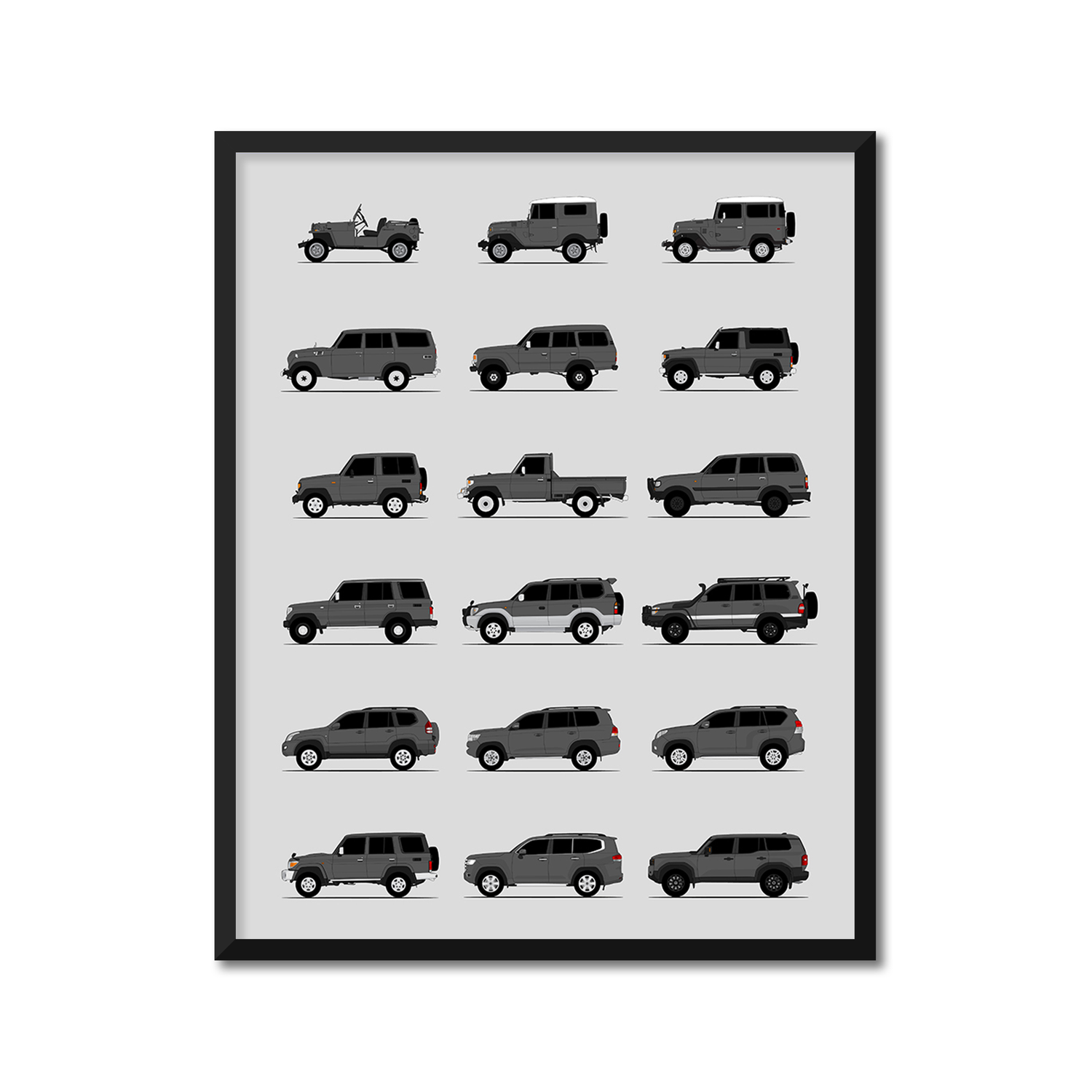 Toyota Land Cruiser Generations History and Evolution Poster (Side Profile)