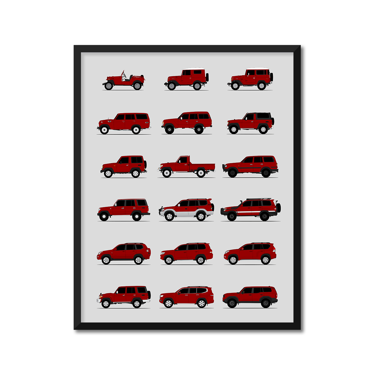 Toyota Land Cruiser Generations History and Evolution Poster (Side Profile)