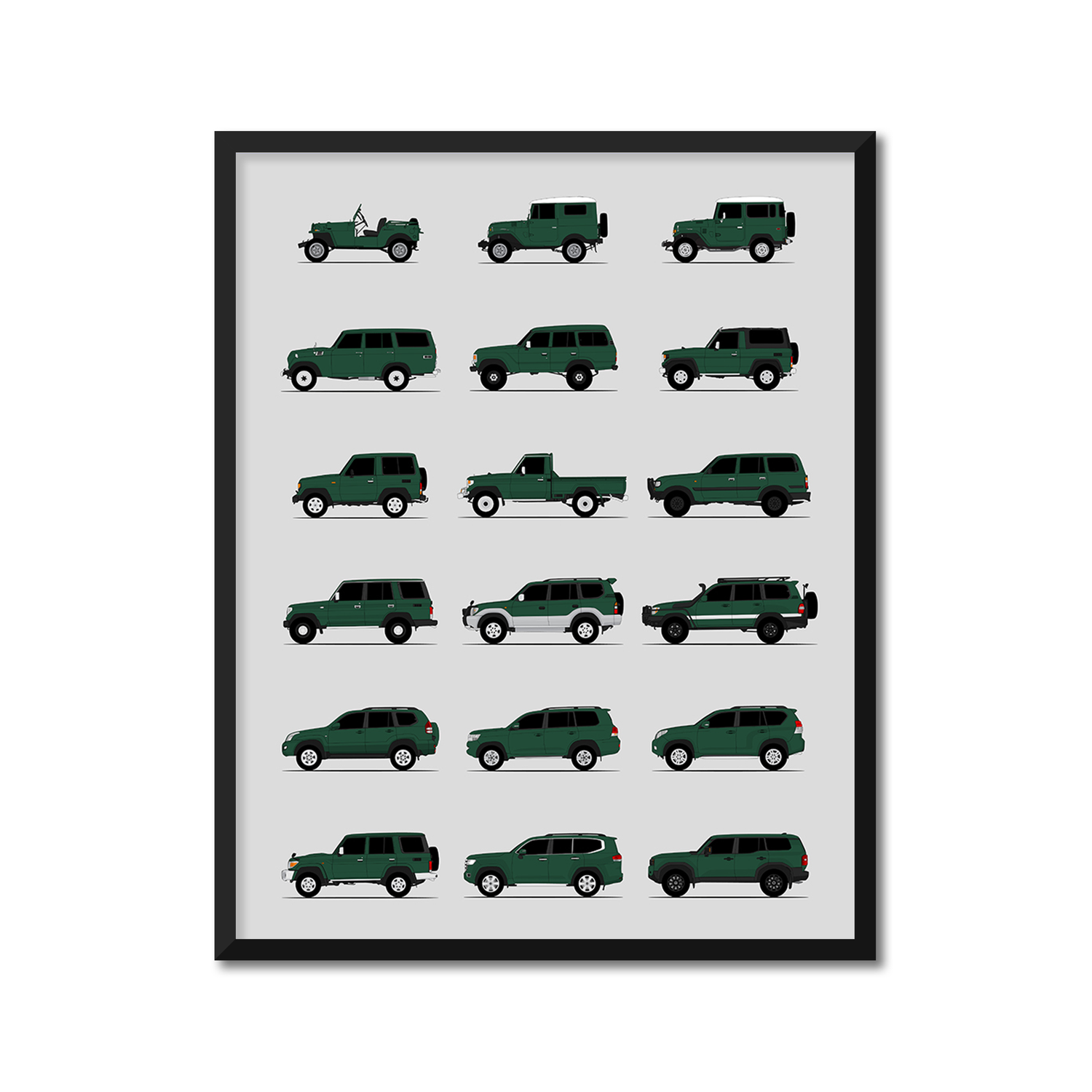Toyota Land Cruiser Generations History and Evolution Poster (Side Profile)