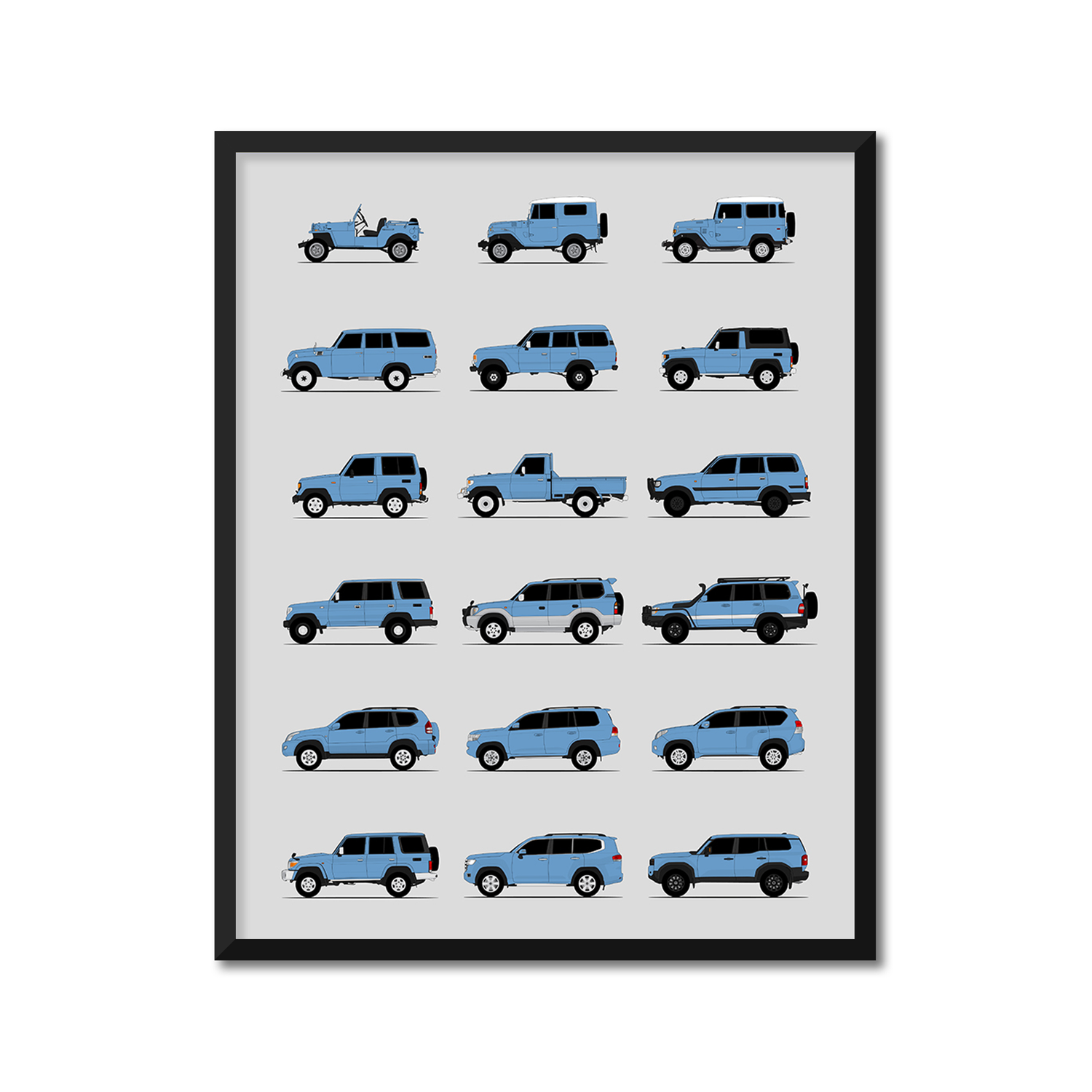 Toyota Land Cruiser Generations History and Evolution Poster (Side Profile)