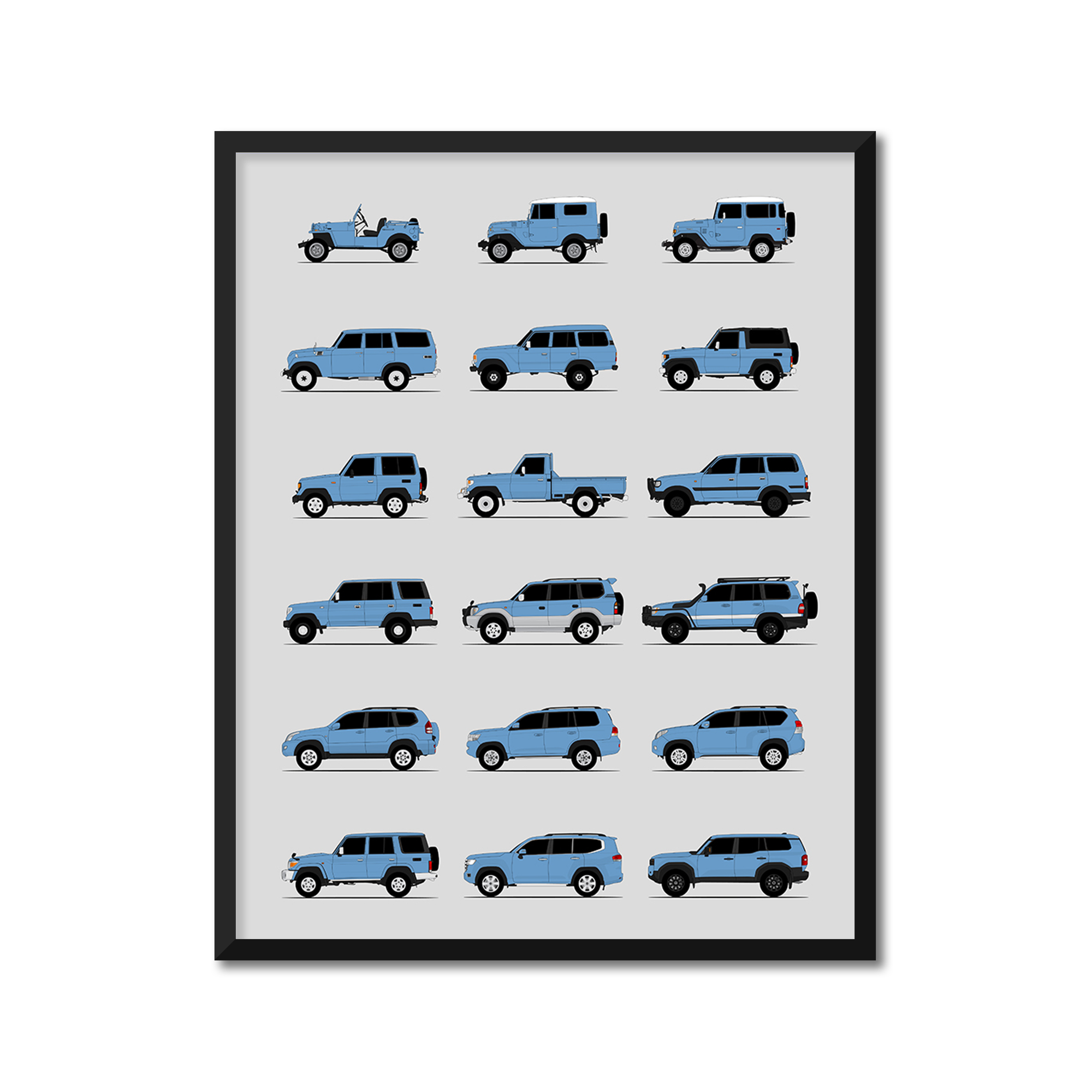 Toyota Land Cruiser Generations History and Evolution Poster (Side Profile)