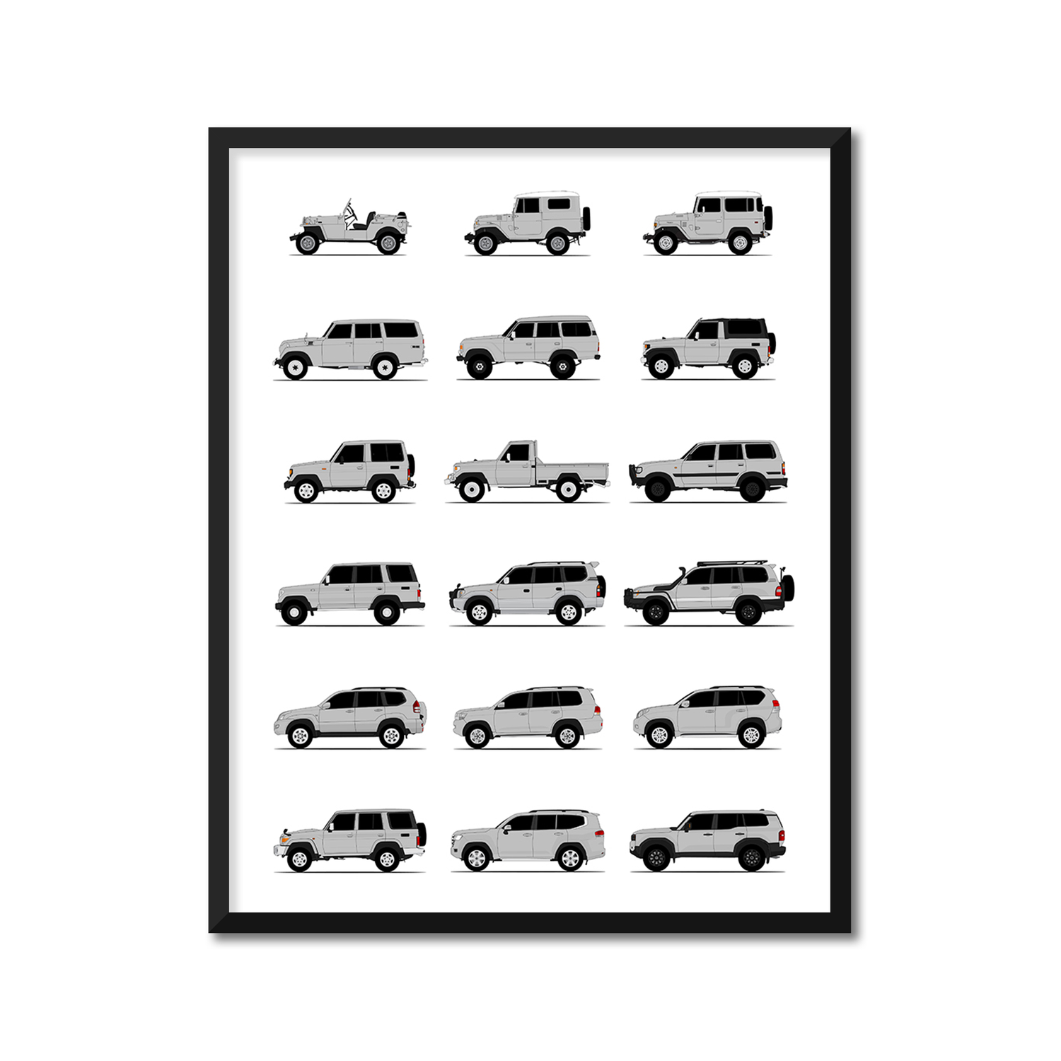 Toyota Land Cruiser Generations History and Evolution Poster (Side Profile)